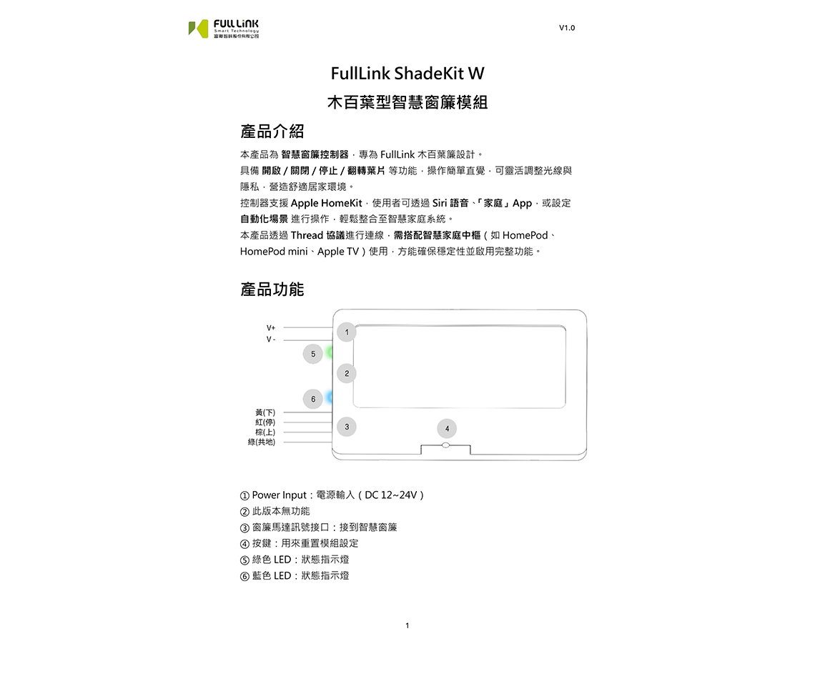 FullLink ShadeKit W v1.0